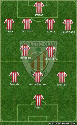 Athletic Club Formation 2014