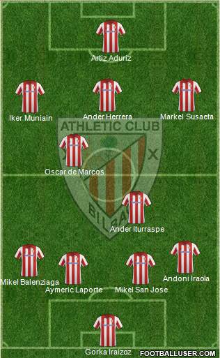 Athletic Club Formation 2014