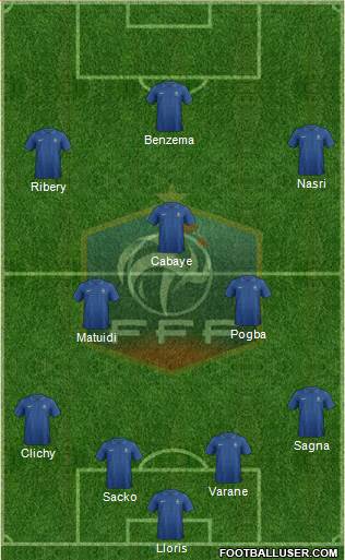 France Formation 2014