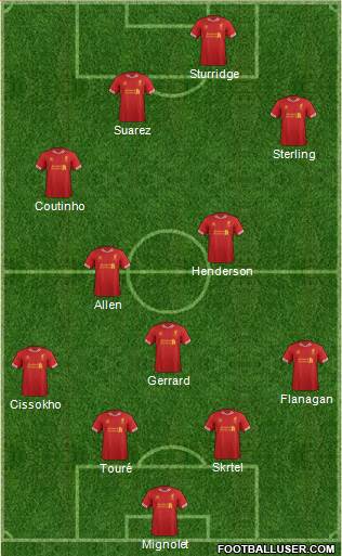 Liverpool Formation 2014