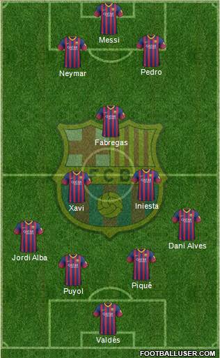 F.C. Barcelona Formation 2014