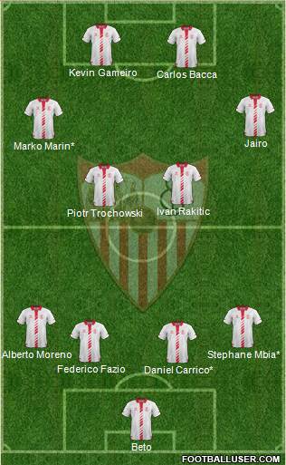 Sevilla F.C., S.A.D. Formation 2014