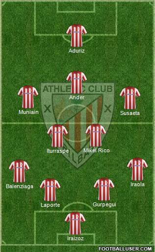Athletic Club Formation 2014