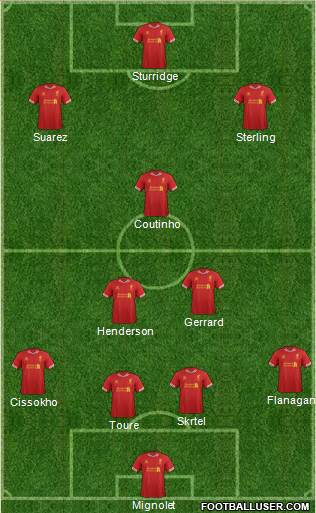 Liverpool Formation 2014