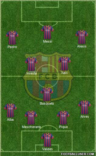 F.C. Barcelona Formation 2014