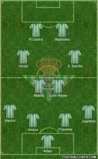Real Betis B., S.A.D. Formation 2014
