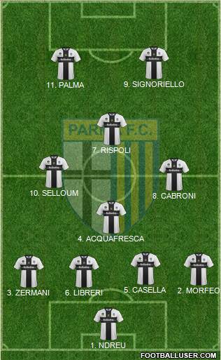 Parma Formation 2014