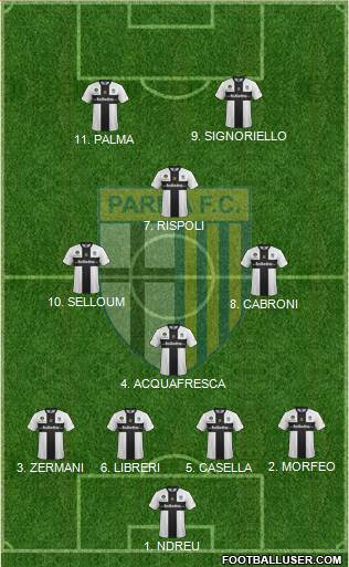 Parma Formation 2014