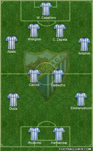 Málaga C.F., S.A.D. Formation 2014