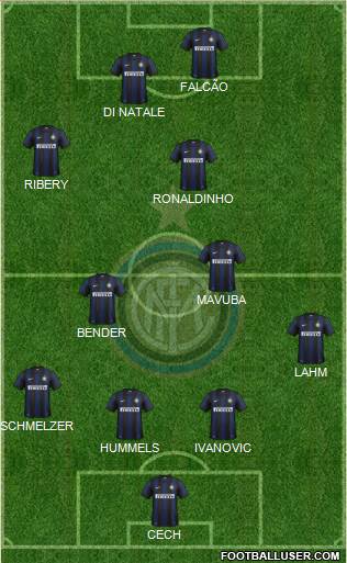 F.C. Internazionale Formation 2014