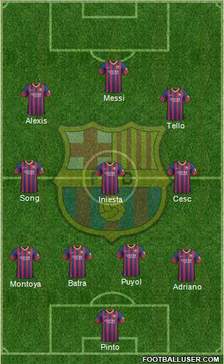F.C. Barcelona Formation 2014