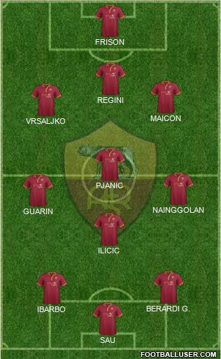 AS Roma Formation 2014