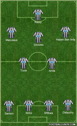 Newcastle United Formation 2014