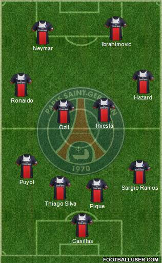 Paris Saint-Germain Formation 2014