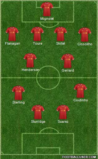 Liverpool Formation 2014