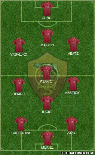 AS Roma Formation 2014
