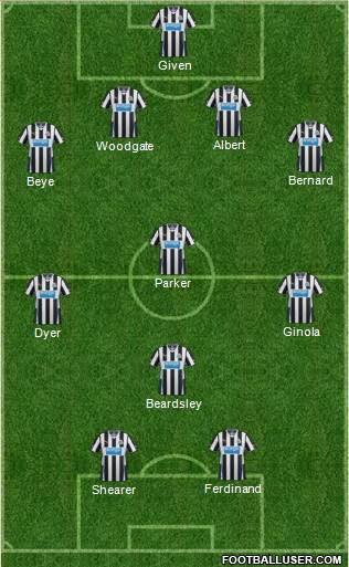 Newcastle United Formation 2014
