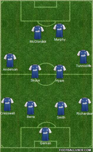 Ipswich Town Formation 2014