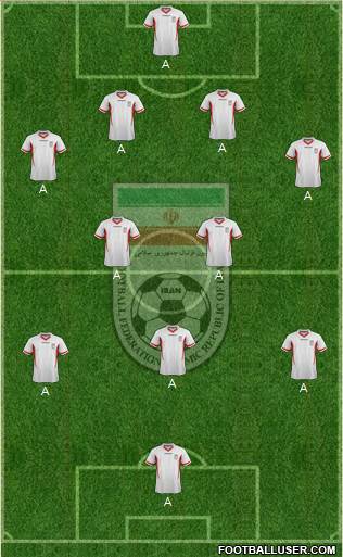Iran Formation 2014