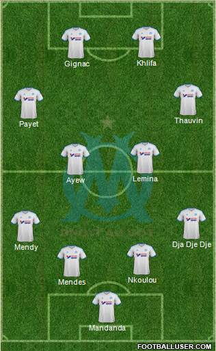 Olympique de Marseille Formation 2014
