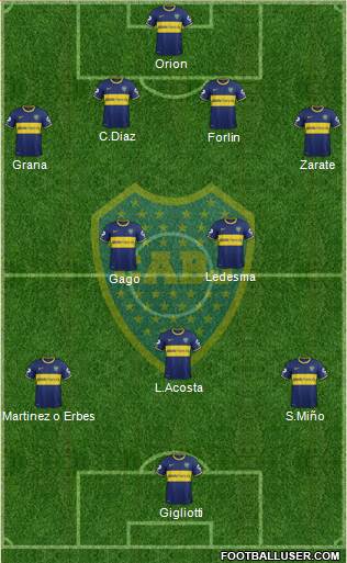 Boca Juniors Formation 2014