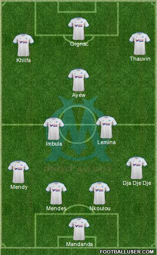 Olympique de Marseille Formation 2014