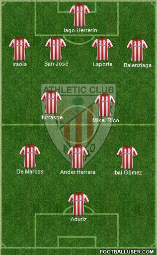 Athletic Club Formation 2014