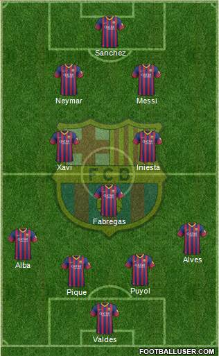 F.C. Barcelona Formation 2014