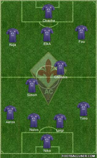 Fiorentina Formation 2014