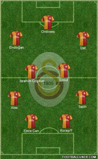 Galatasaray SK Formation 2014