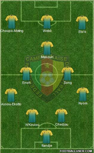 Cameroon Formation 2014