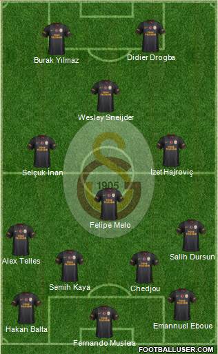 Galatasaray SK Formation 2014