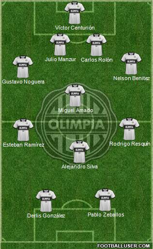 C Olimpia Formation 2014