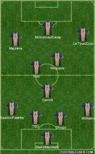 Philadelphia Union Formation 2014