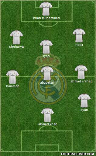 Real Madrid C.F. Formation 2014