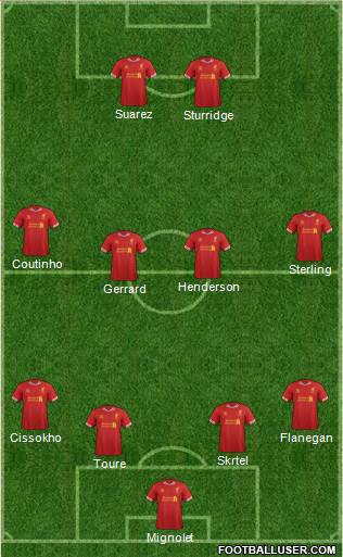 Liverpool Formation 2014