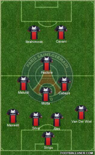 Paris Saint-Germain Formation 2014