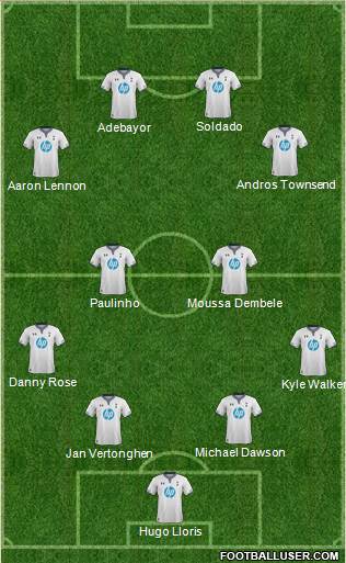 Tottenham Hotspur Formation 2014
