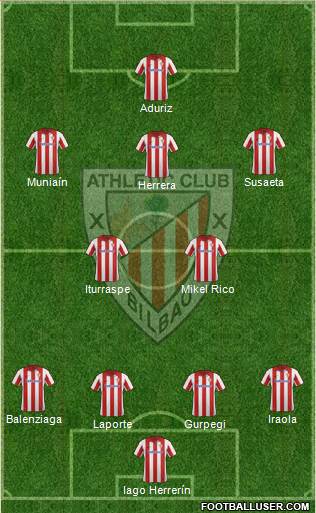 Athletic Club Formation 2014