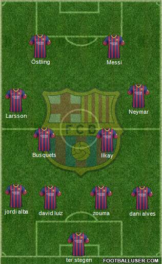 F.C. Barcelona Formation 2014