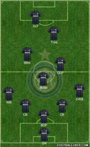 F.C. Internazionale Formation 2014
