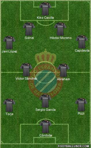 R.C.D. Espanyol de Barcelona S.A.D. Formation 2014