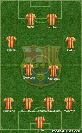 F.C. Barcelona Formation 2014