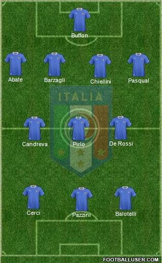 Italy Formation 2014