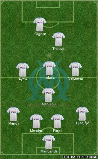 Olympique de Marseille Formation 2014