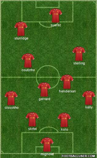 Liverpool Formation 2014