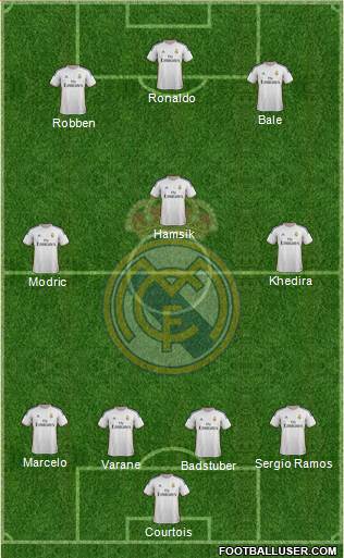 R. Madrid Castilla Formation 2014