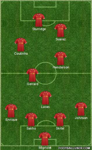 Liverpool Formation 2014