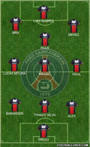 Paris Saint-Germain Formation 2014