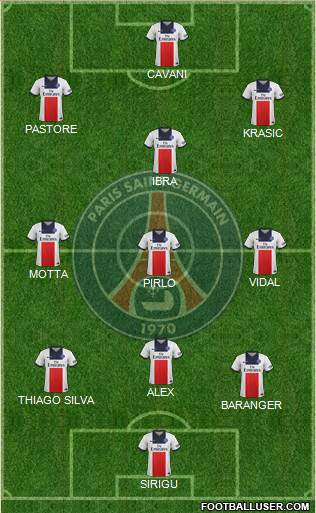 Paris Saint-Germain Formation 2014